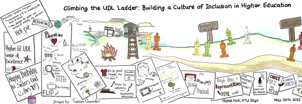 UDL_Conference_Wall_Graphic